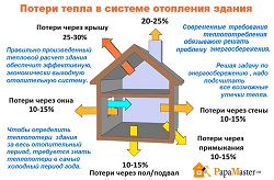 kompaniya obespechit 1